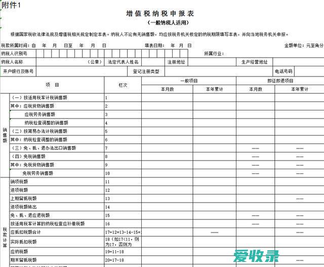 税金及附加包括消费税吗 消费税交附加税吗