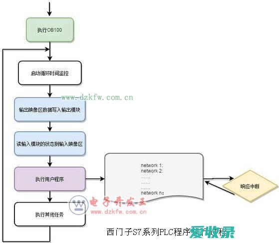 执行程序代理权限 被执行人的委托权限