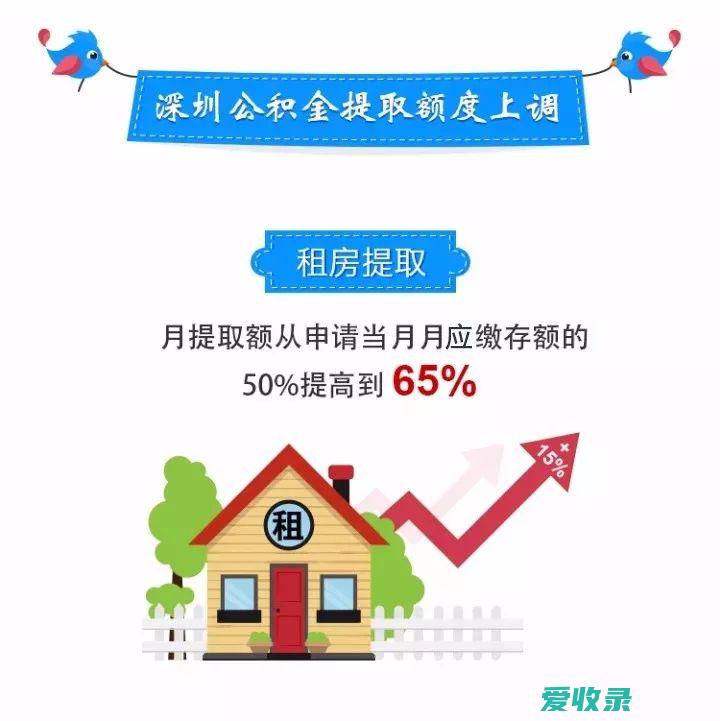 深圳公积金如何提取现金 深圳住房公积个人如何提取现金