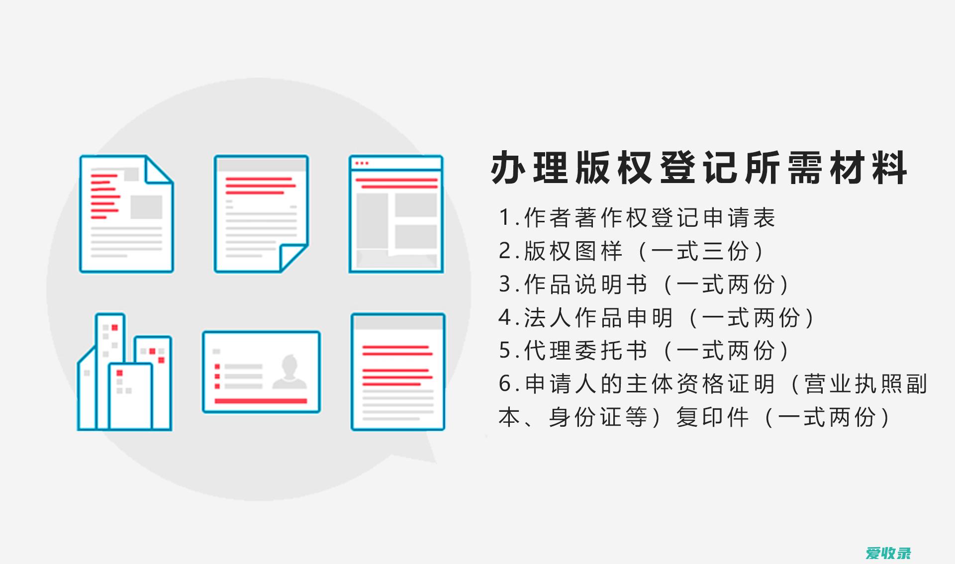 版权局登记 版权登记是什么意思呀