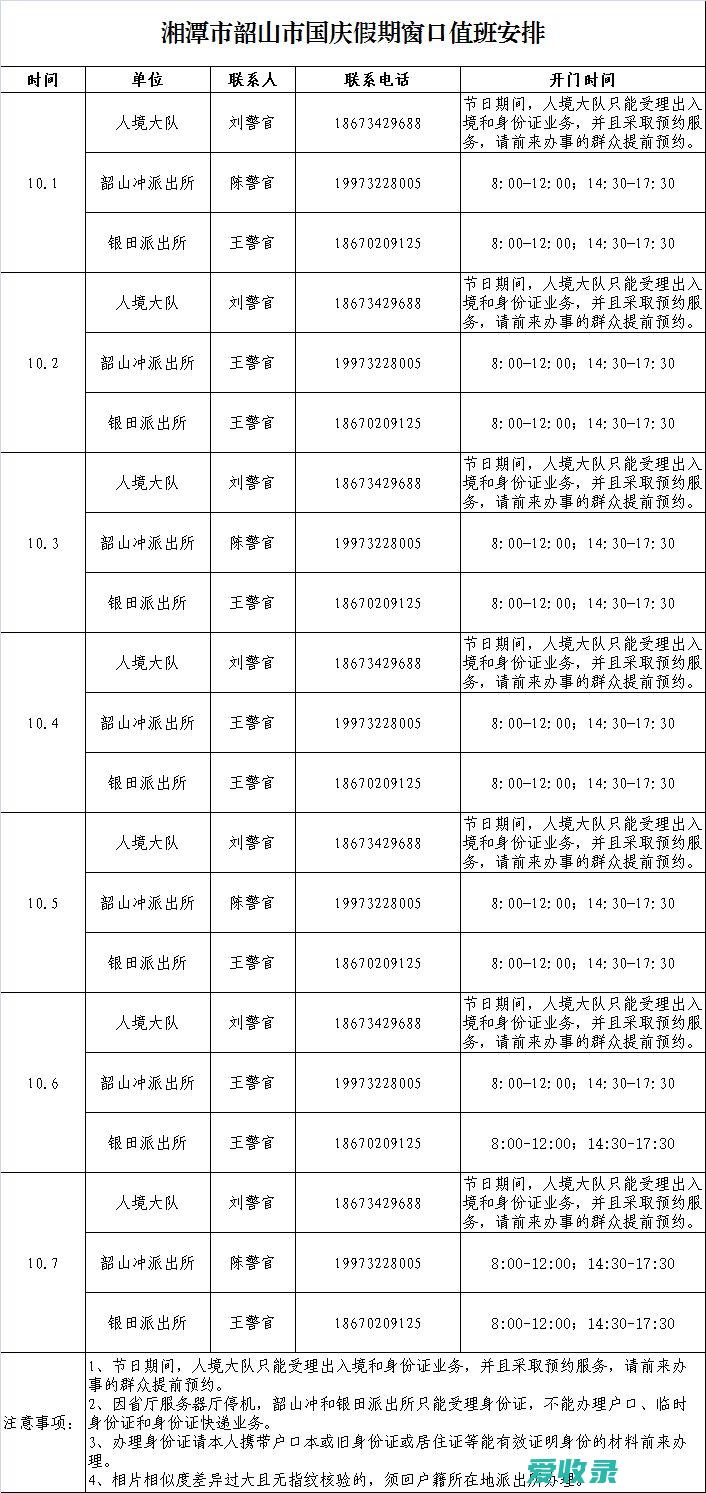 出入境注销户口需要注销护照吗 双户口怎么注销护照号