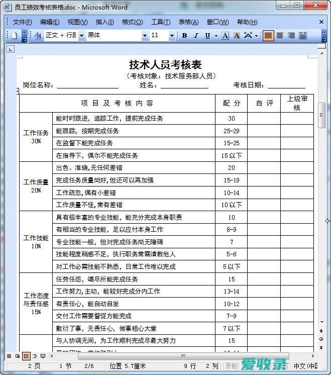 年度绩效考核奖金怎么算 年底奖金一般怎么计算