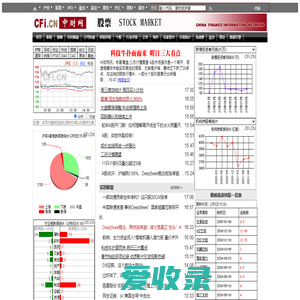 股票频道