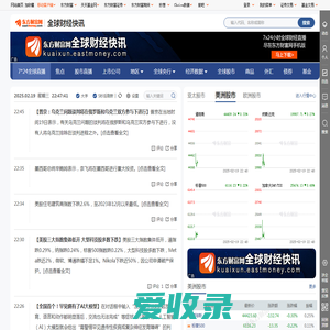 全球财经快讯