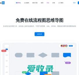 ProcessOn思维导图流程图