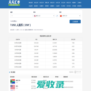 美元兑人民币汇率