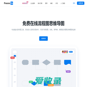 ProcessOn思维导图流程图