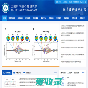 中国科学院心理研究所