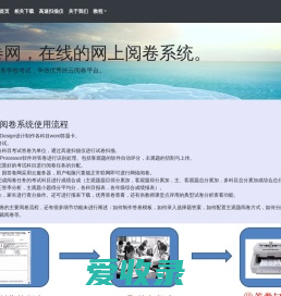 在线网上阅卷系统