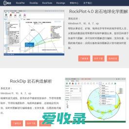 Rockplot岩石地球化学图解/RockDip岩石构造解析