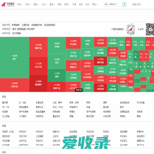 乌龟量化