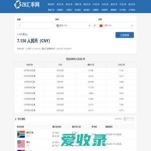 在线汇率汇率查询