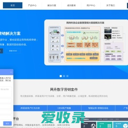 网舟联合科技（北京）有限公司