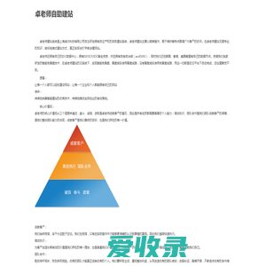 卓老师自助建站