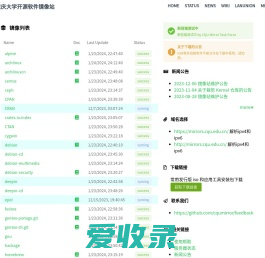 重庆大学开源软件镜像站
