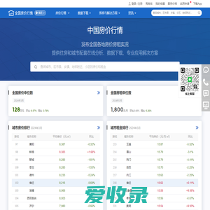 中国房价行情