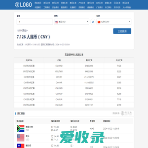 全球国家货币兑人民币汇率实时查询