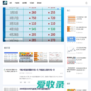 晓鸥油价网