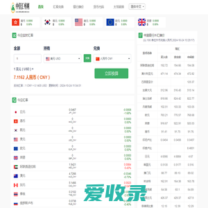 人民币汇率在线实时查询