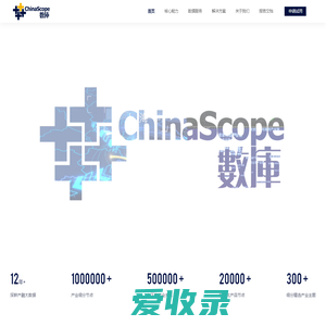 ChinaScope