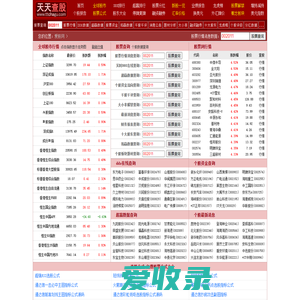 炒股技巧,短线炒股技巧,中长线炒股技巧