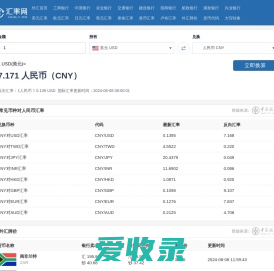 今日汇率网