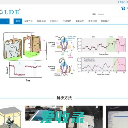 西安思莫德科技有限公司