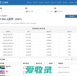 汇率查询今日价格