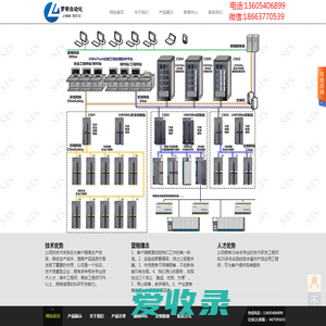 济南罗帝自动化设备有限公司