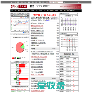 股票频道