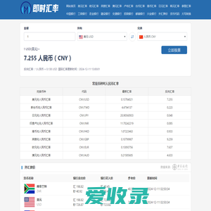 主流货币汇率换算
