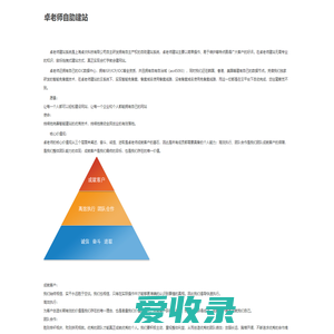 卓老师自助建站