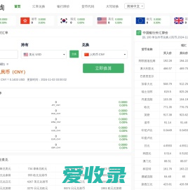 美元汇率兑换实时在线查询,美元兑人民币价格,人名币兑英镑