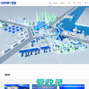 楚能新能源·CORNEX