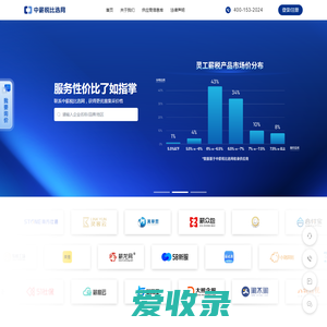 中薪税比选网