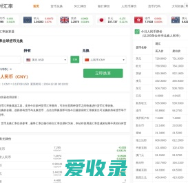 今日最新汇率查询